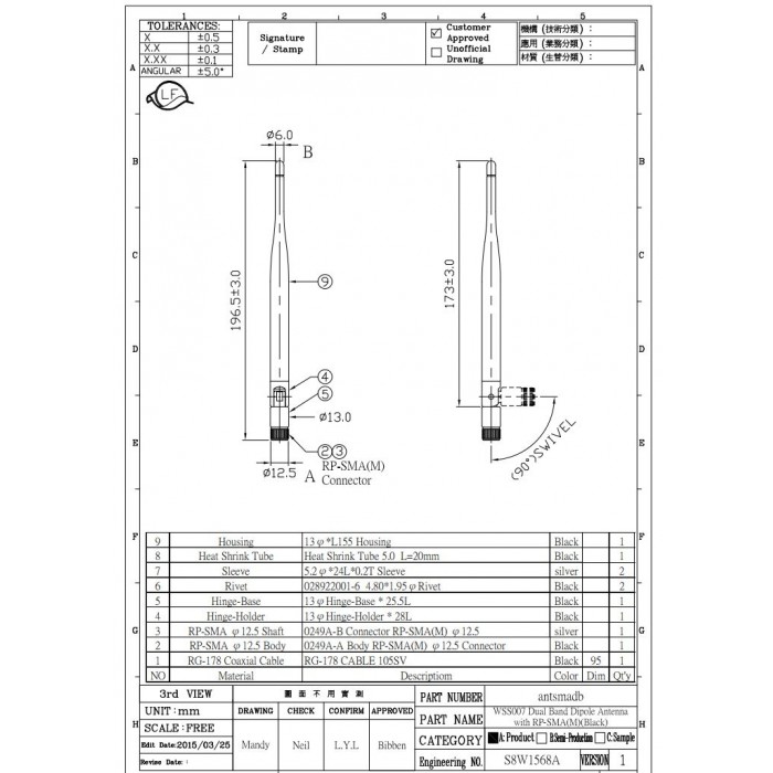 524 WiFi ROD omni dual band antenna, 5dBi, RSMA male, 2.4 + 5 GHz (dual band), tuned - Obrázek 2