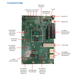 Qualcomm IPQ Alder DRiver 9574 802.11BE WIFI 7 Multifunction Main BOARD, 4x4 MU-MIMO OFMDA, Wi-Fi 7, Wallys, DR9574 - Obrázek 2