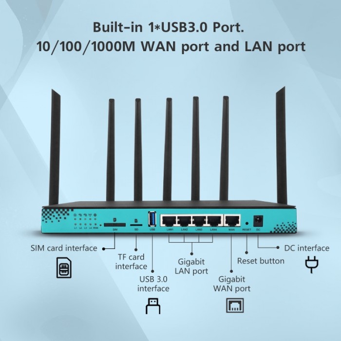 mtk 7621 ZBT WG1608-5G truly 5G 4G LTE metal body dual band wifi router, 2.4GHZ + 5GHz, USB 3.0 port, Rooter and OpenWRT firmware supported - Image 10