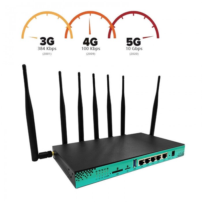 mtk 7621 ZBT WG1608-5G truly 5G 4G LTE metal body dual band wifi router, 2.4GHZ + 5GHz, USB 3.0 port, Rooter and OpenWRT firmware supported - Image 4