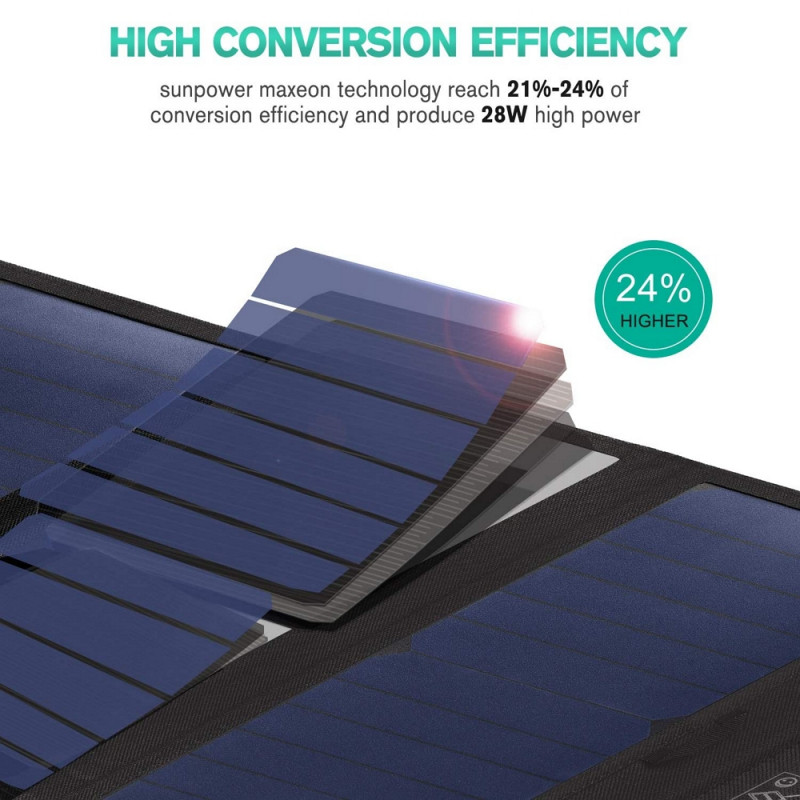 Foldable charging treasure Solar Panel WDS-X28 28W / 4 panels 2 x USB 5V/2,4A QCH 3.0 – Bild 3